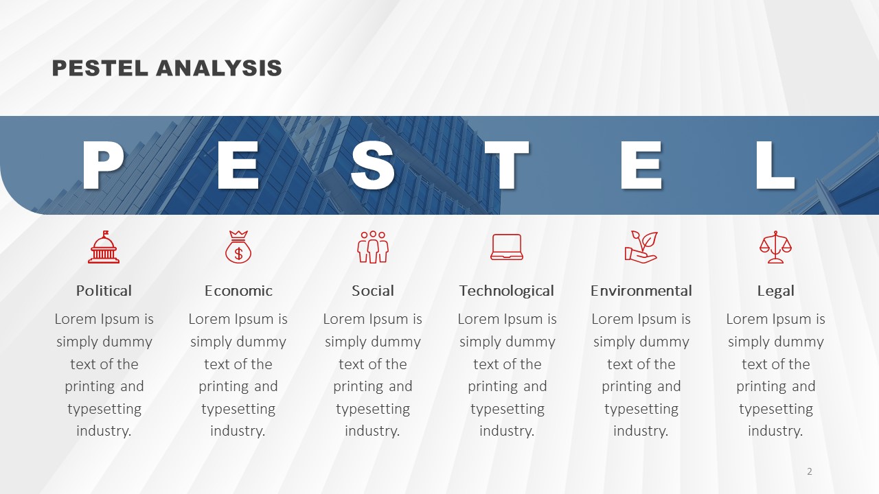 STEEPLE Analysis PowerPoint Template