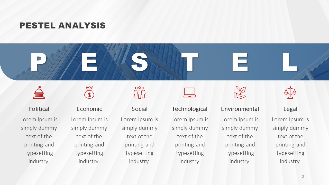 PESTEL Analysis Free Template and 6 Sections